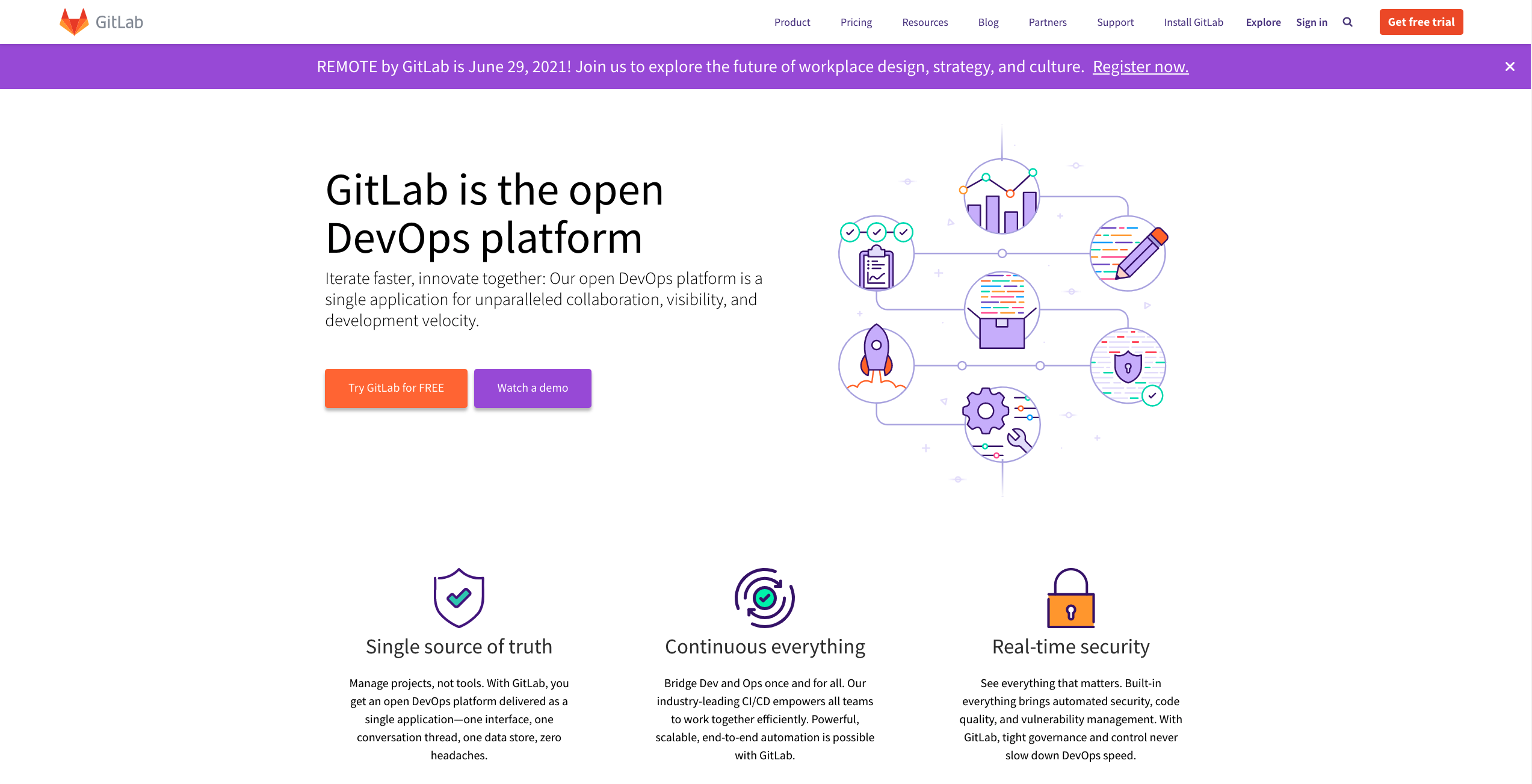 Gitlab homepage