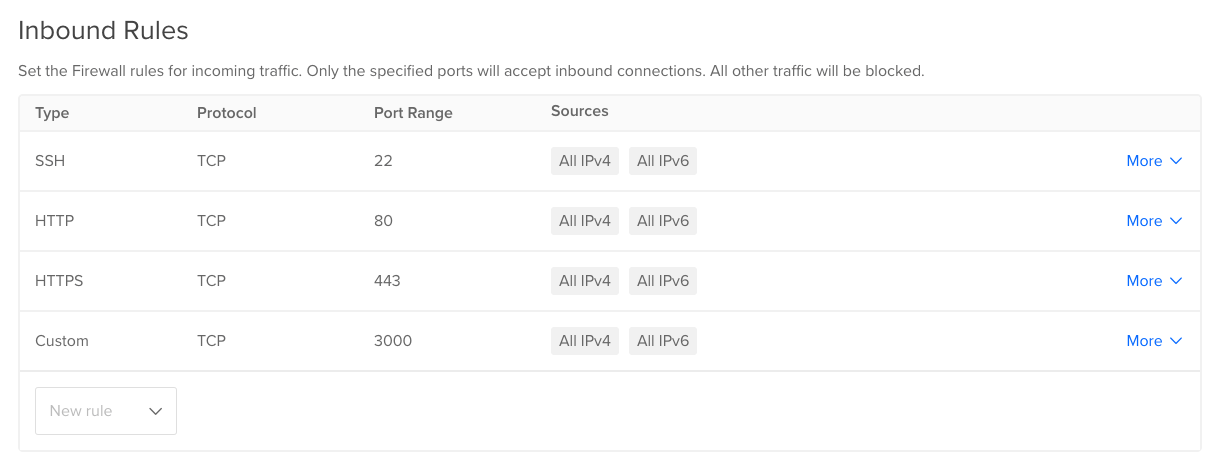 Adding port 3000 to DigitalOcean Cloud Firewall